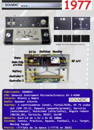 Soundic TVG SD-01 (1977) (ORD.0094.P/Funciona/Ebay/26-01-2017)